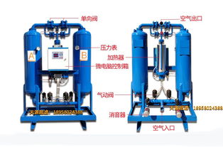 無(wú)熱吸附式干燥機(jī) 高效壓縮空氣除水除油的新標(biāo)桿